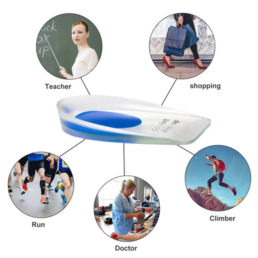 Medical Silicone Heel Protector Insoles – Inserts for Heel Spur Relief, Plantar Fasciitis Pain & Pressure Reduction