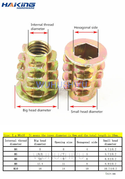 10/20/50Pcs M4 M5 M6 M8 M10 Zinc Alloy Wood Insert Nuts Flanged Hex Drive Head Furniture Threaded Nuts