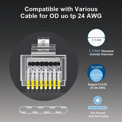 ZoeRax RJ45 Cat6 Pass-Through Connectors — 50/100/200PCS Modular Plugs 1.1mm | Solid & Stranded FTP/STP Cable