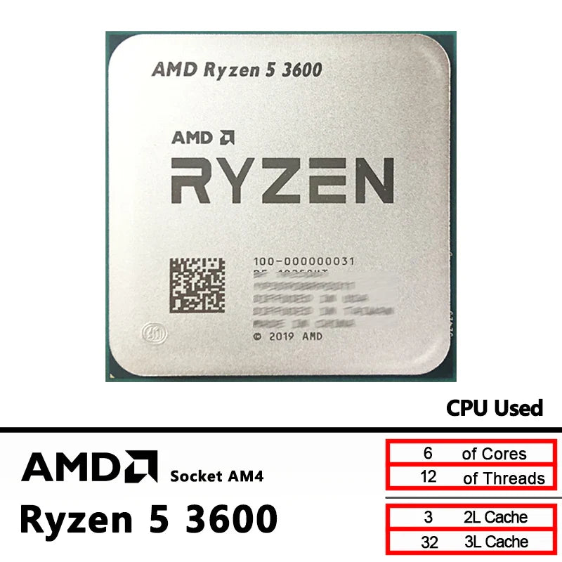 AMD Ryzen 5 3600 – Used 3.6GHz Zen 2 Gaming CPU, 6-Core 12-Thread, 65W L3=32MB, Socket AM4