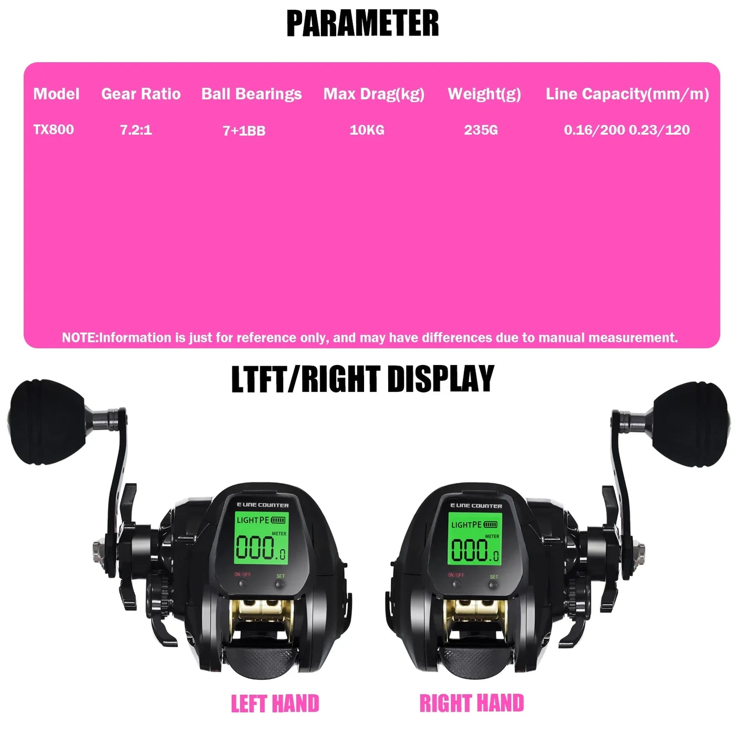 SAMOLLA Electronic Baitcasting Fishing Reel - Big LED Screen, High Speed 7.2:1, 10kg Saltwater Waterproof Cast Drum Wheel for Precision Casting