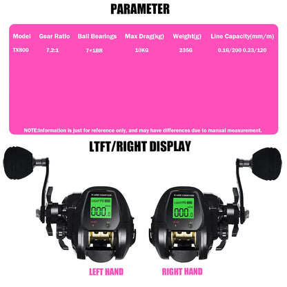 SAMOLLA Electronic Baitcasting Fishing Reel - Big LED Screen, High Speed 7.2:1, 10kg Saltwater Waterproof Cast Drum Wheel for Precision Casting