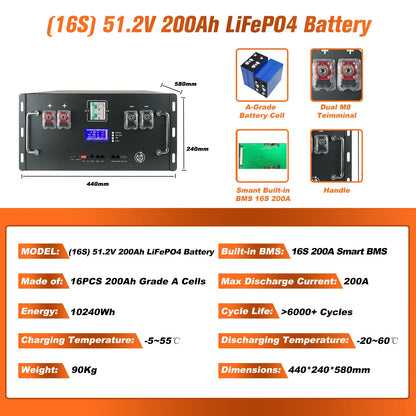48V LiFePO4 Lithium Battery Pack – 30kWh, 100-600Ah, Built-in 200A BMS, 6000+ Cycles for Solar Systems (EU/PL Stock)