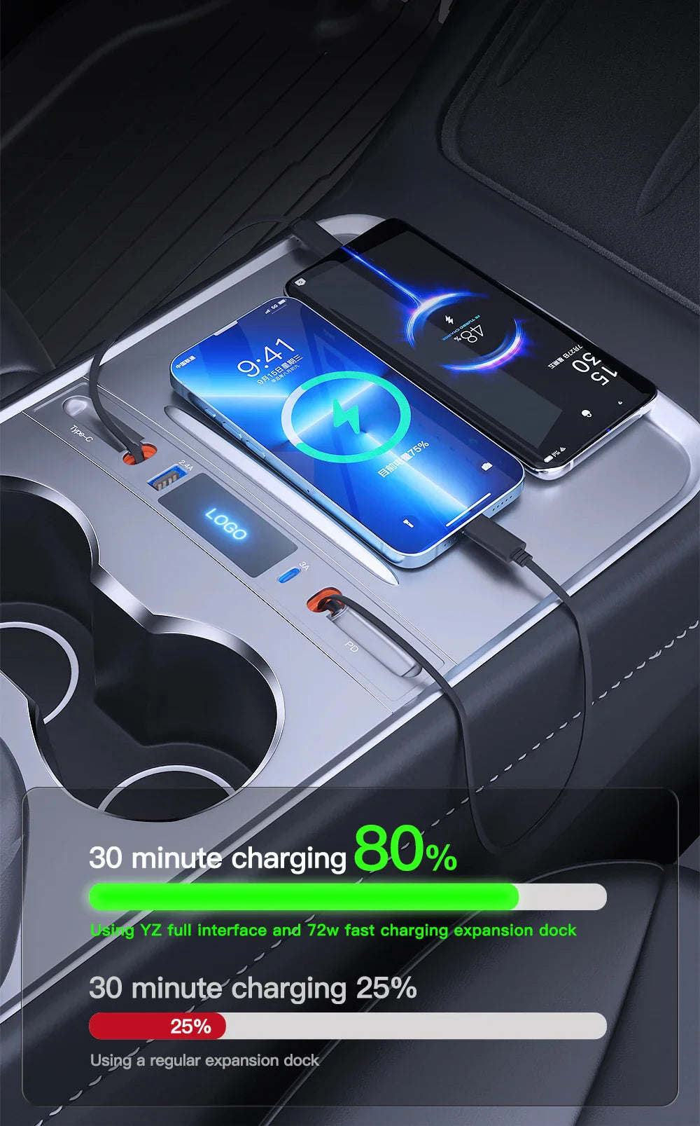 27W Quick Charger USB Hub – Intelligent Docking Station & Splitter for Tesla Model 3 & Model Y