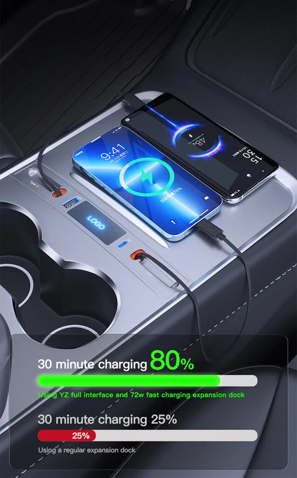 Tesla Model 3 & Model Y 27W Quick Charger USB Shunt Hub – Intelligent Docking Station Car Adapter & Splitter Extension