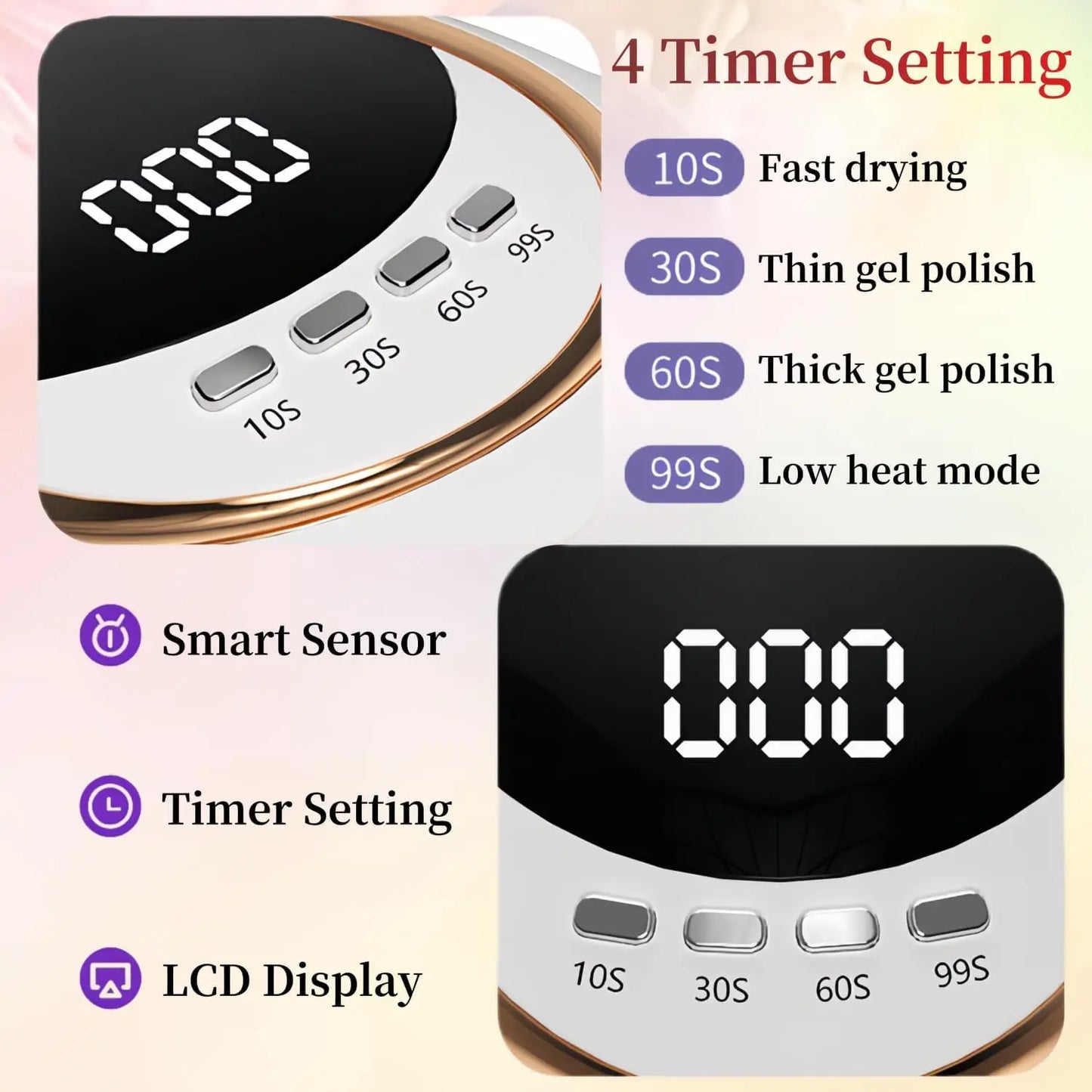 Professional UV LED Nail Lamp – Fast Gel Polish Curing Dryer with 45 LEDs & 4 Timer Settings