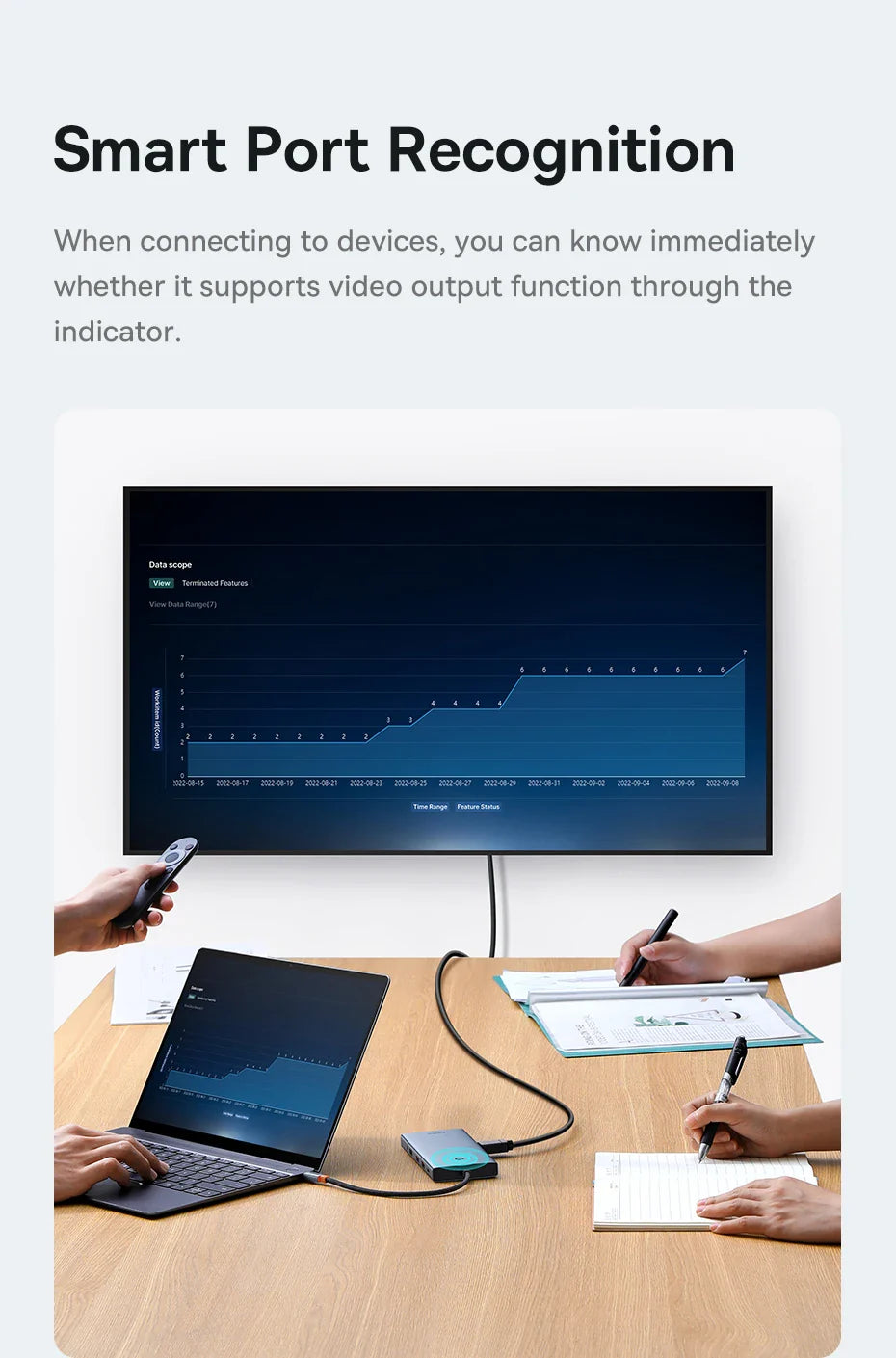Baseus 13-in-1 USB-C Hub – HDMI, DP 4K 60Hz, RJ45, VGA, PD 100W, USB-A Adapter for MacBook & PC