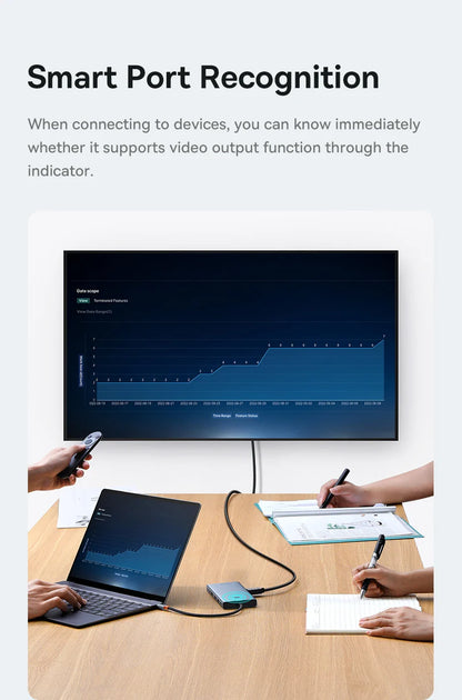 Baseus 13-in-1 USB-C Hub – HDMI, DP 4K 60Hz, RJ45, VGA, PD 100W, USB-A Adapter for MacBook & PC