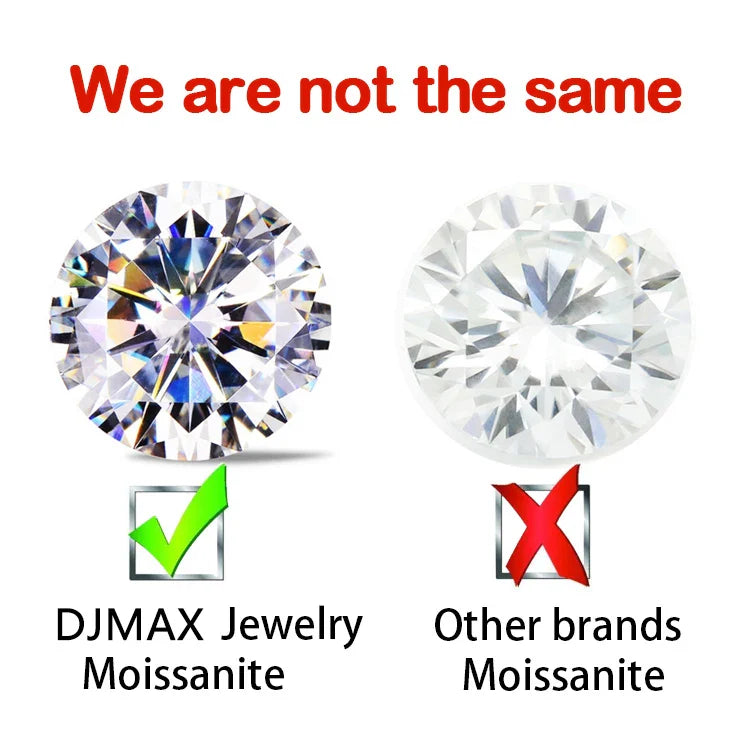 1CT Lab-Grown Moissanite Diamonds – D Color VVS1 Loose Gemstones, Full Size 0.7mm-20mm