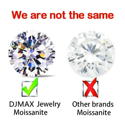 1CT Lab-Grown Moissanite Diamonds – D Color VVS1 Loose Gemstones, Full Size 0.7mm-20mm