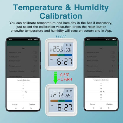 Tuya WiFi Temperature & Humidity Sensor — Smart Life Backlight Hygrometer Thermometer, Compatible with Alexa & Google Home