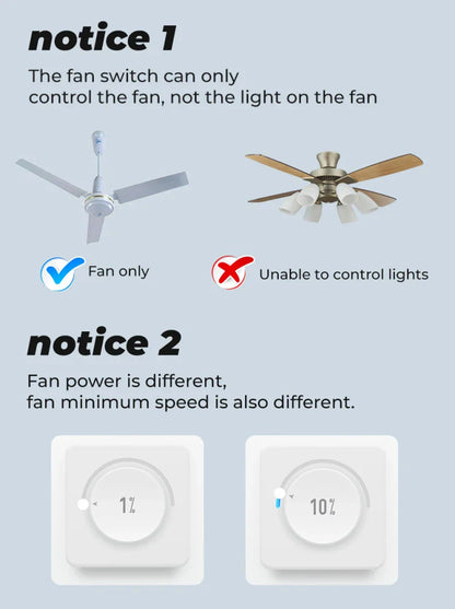Tuya WiFi Mini Smart Fan Speed Controller – DIY Ceiling Fan Switch, Remote & Voice Control, Alexa & Google Home Compatible