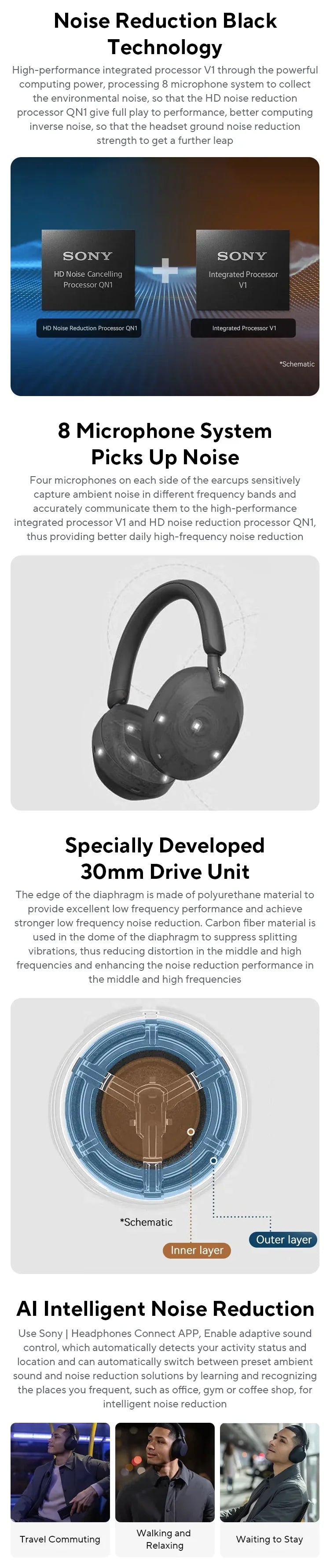 Sony WH-1000XM5 Wireless Noise-Canceling Headphones – Foldable Bluetooth Earphones with Bass Stereo Sound for Gaming, Business & Exercise