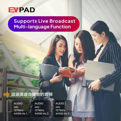 [Genuine] Evpad 11P 2025 Android TV Box – 4G/64G Set Top Box, Popular in Korea, Japan, USA, Singapore & More