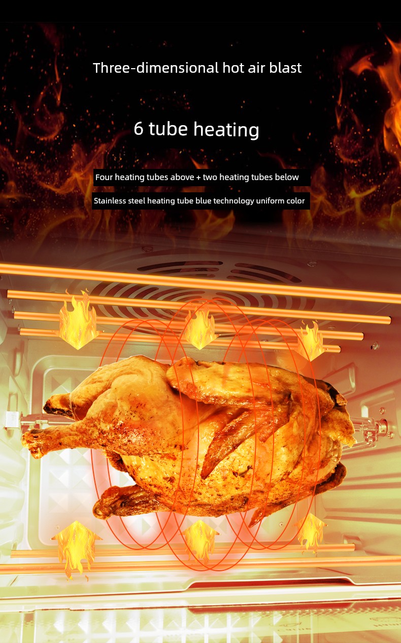 Multi-Functional All-in-One Oven | Compact Home Kitchen Appliance & New Arrival