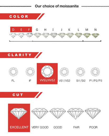 Smyoue 10-Gem Moissanite Ring for Women — Sparkling Lab-Created Diamond Wedding Band, 925 Sterling Silver Jewelry