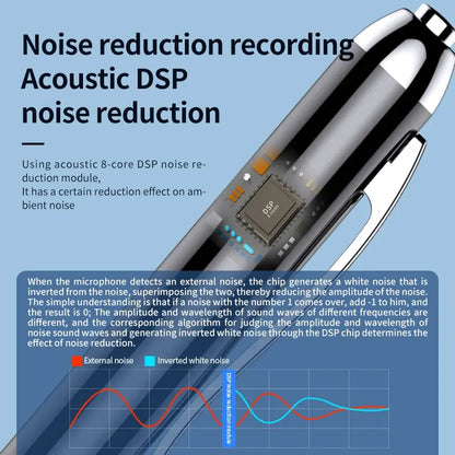 256GB Digital Activated Pen Voice Recorder - Mini Professional Audio Record - Noise Reduction - MP3 Player