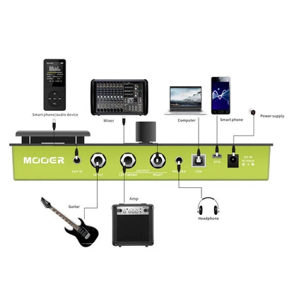 MOOER PE100 Portable Guitar Multi-Effects Processor – 39 Effects, 40 Drum Patterns & 10 Tempo Options