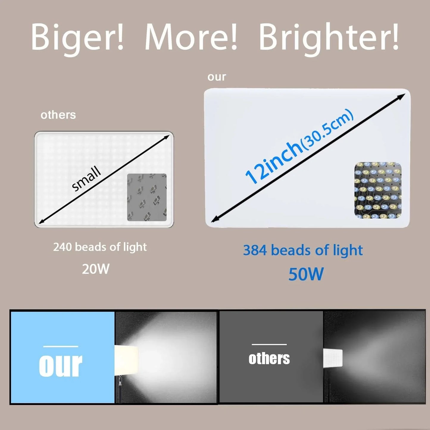 LED Photo Studio Video Fill Light Panel – 3000K-6500K Adjustable with Tripod Stand & Long Arm, EU Plug for Live Streaming