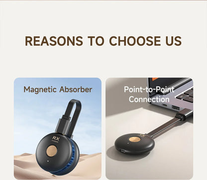 Hagibis Wireless HDMI Transmitter & Receiver Extender Kit – Display Adapter Dongle for Laptop, Netflix, PS, TV, Projector