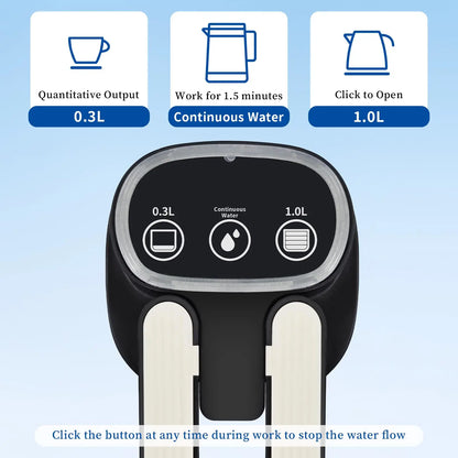 Automatic Electric Water Dispenser Pump – Portable Type-C Rechargeable for 5-Gallon Bottles (Black)