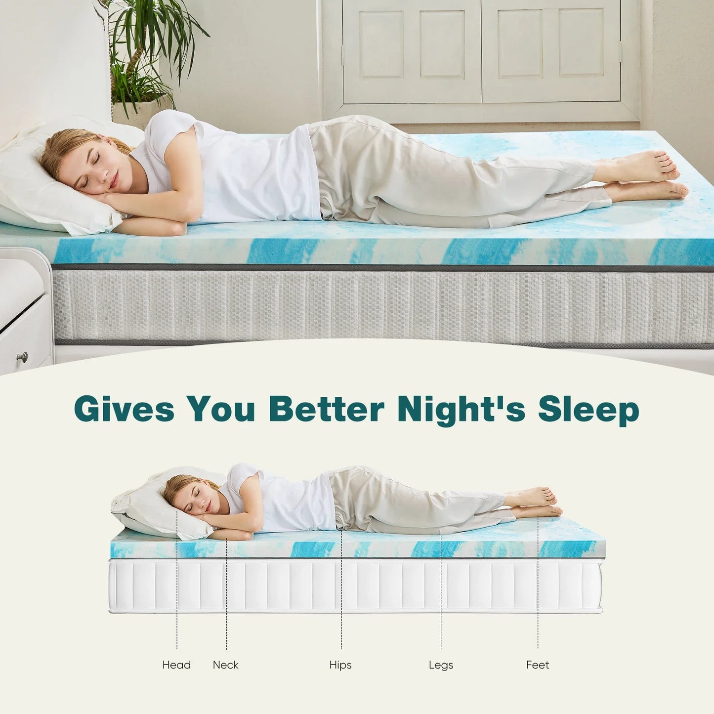 2-3 Inch Gel Memory Foam Mattress Topper - Full Size Cooling, Soft, and Breathable Bed Topper for School Bedroom