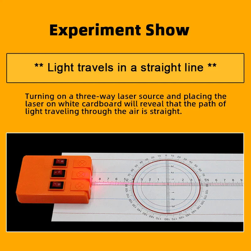 Geometric Optics Experiment Kit – Convex & Concave Lens Light Refraction Reflection Physics Set for Kids Science Learning