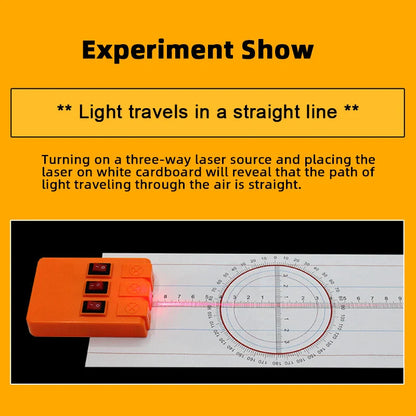 Geometric Optics Experiment Kit – Convex & Concave Lens Light Refraction Reflection Physics Set for Kids Science Learning