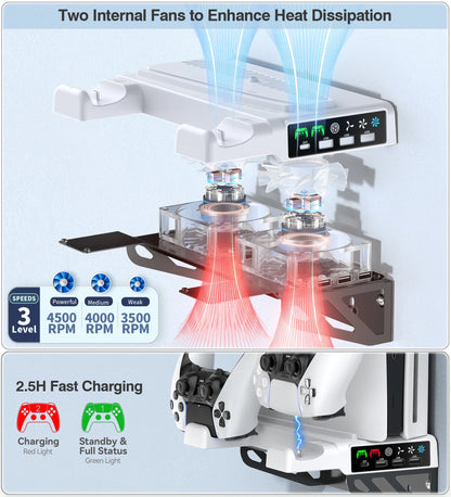 PS5/PS5 Slim/PS5 Pro Wall Mount Kit – With Charging Station, Cooling Fans & Headset Hanger, Behind-TV Wall Stand