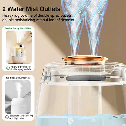 1300ML Air Humidifier – Double Spray Port Essential Oil Diffuser with USB & Light for Home and Office