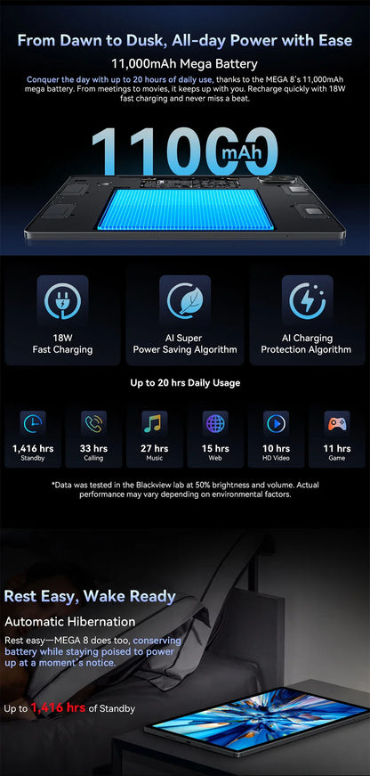 Blackview MEGA 8 Tablet – 13" FHD+ 90Hz Display, 11000mAh, Android 15, 50MP Camera, 4 Speakers, 4G Pad PC