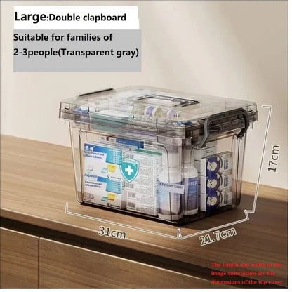 Household Multi-Layer Medicine Storage Box – Emergency Medical Organizer with Compartments