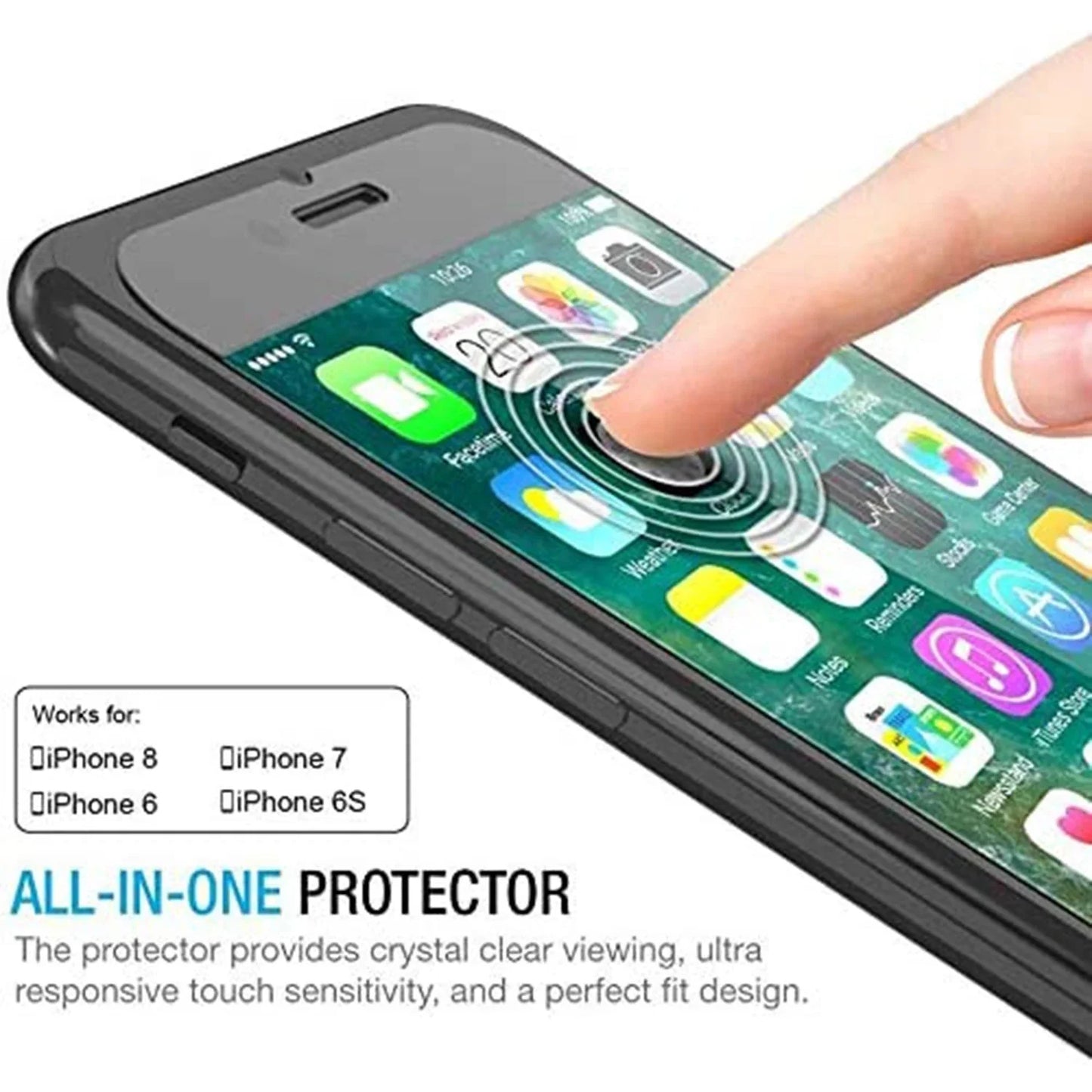 5pcs Premium Tempered Glass Screen Protector – Compatible with iPhone 7, 8, 6, 6s Plus & SE 2020/2022