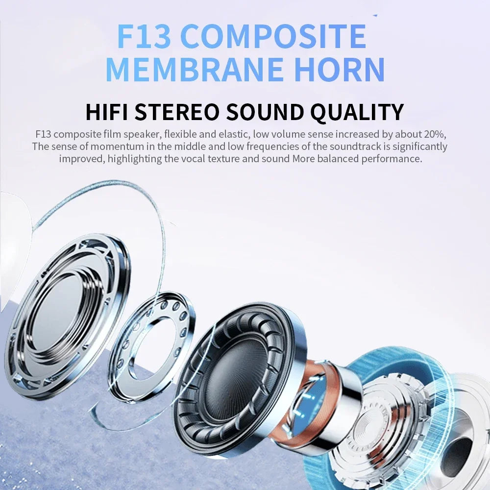 GUJIU A7 2024 Pro TWS Wireless Earbuds – In-Ear Headphones Pods Pro 2 for iOS & Android