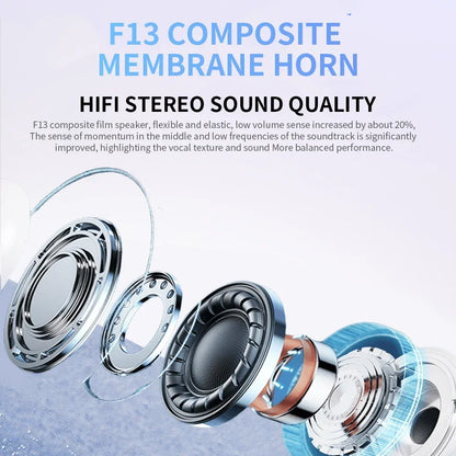 GUJIU A7 2024 Pro TWS Wireless Earbuds – In-Ear Headphones Pods Pro 2 for iOS & Android