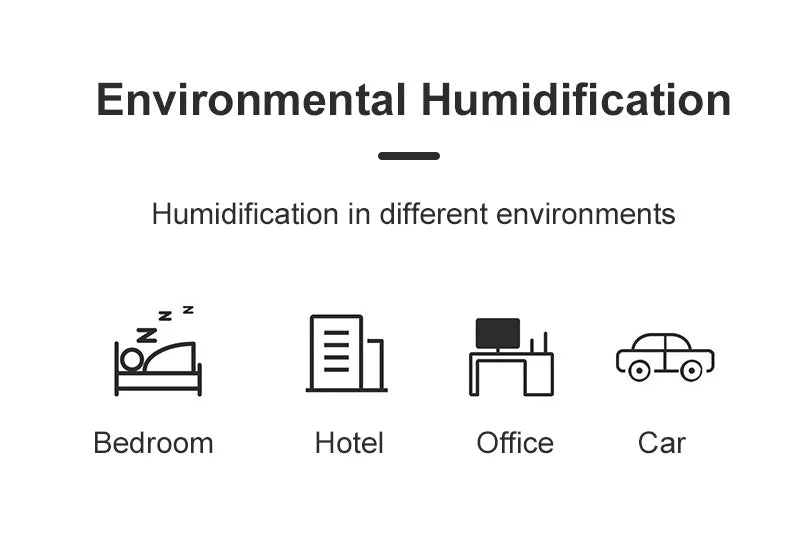 USB Portable Air Humidifier with LED – Silent Aroma Diffuser & Mist Maker for Car, Home, Office, Detachable Design