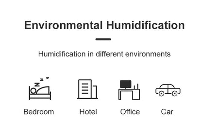 USB Portable Air Humidifier with LED – Silent Aroma Diffuser & Mist Maker for Car, Home, Office, Detachable Design