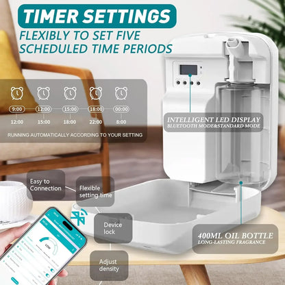 Electric Fragrance Diffuser - Wall-Hanging Aromatic Oil Air Freshener Machine for Home & Hotel