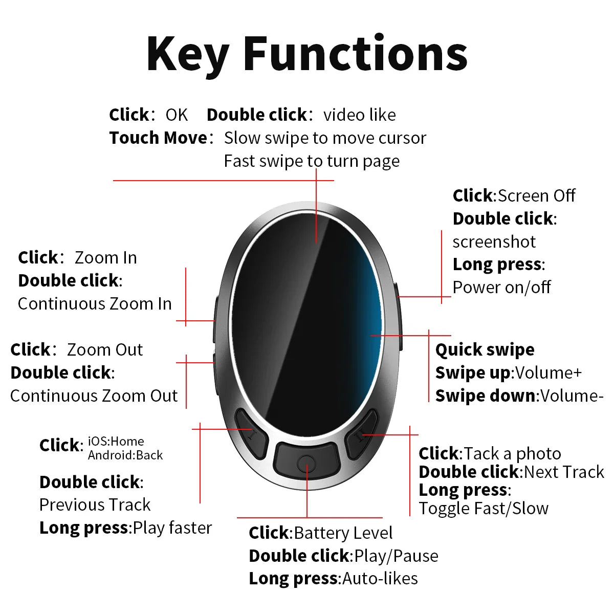 TikTok Remote Scrolling Ring – Bluetooth Finger Mouse Wireless Page Turner & Video Controller for E-books, Social Media & Presentations