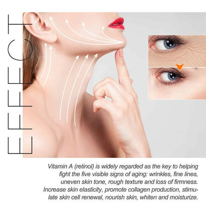 Retinol Moisturizing Face Cream — Repairing, Nourishing & Brightening Anti-Aging Skincare for Healthy Facial Skin