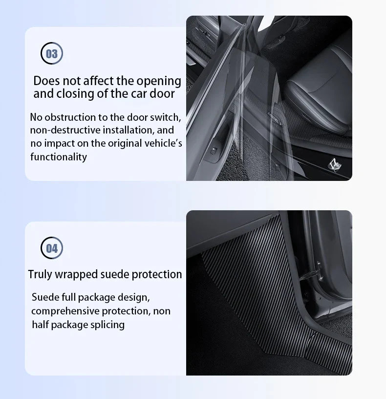 Tesla Model Y Juniper 2025+ Door Threshold Strips – ABS Anti-Scratch & Dirt-Resistant Interior Accessories for Front & Rear Doors