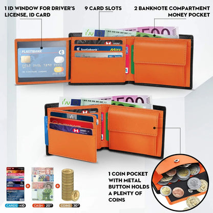 Men’s Slim RFID Blocking Genuine Leather Wallet — Coin Pocket, 2 Banknote Compartments & 10 Credit Card Slots