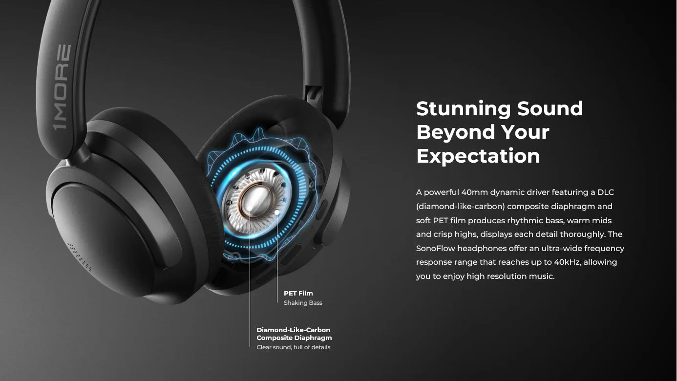 1MORE SonoFlow Active Noise Cancelling Headphones | 70H Playtime, Clear Calls, Bluetooth 5.0 Headset HC905