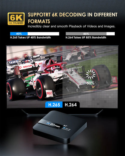 H20PRO Smart Android TV Box – Android 10.0, 16GB, Dual WiFi 2.4&5G, 4K/1080P Media Player with Play Store