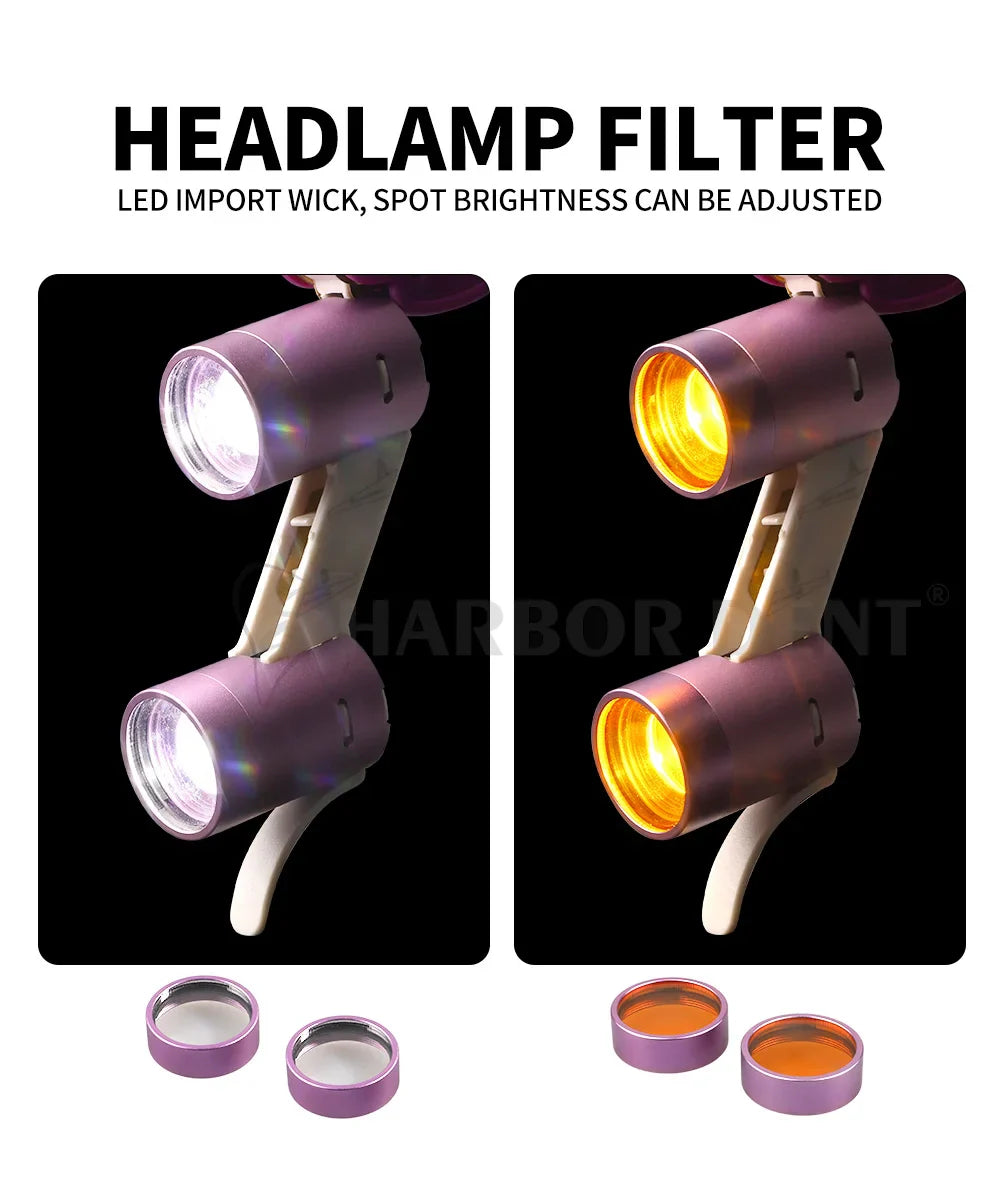 Dental Loupes LED Headlight – 2.5X/3.5X Magnification Binocular Surgical Magnifier with Comfortable Headband