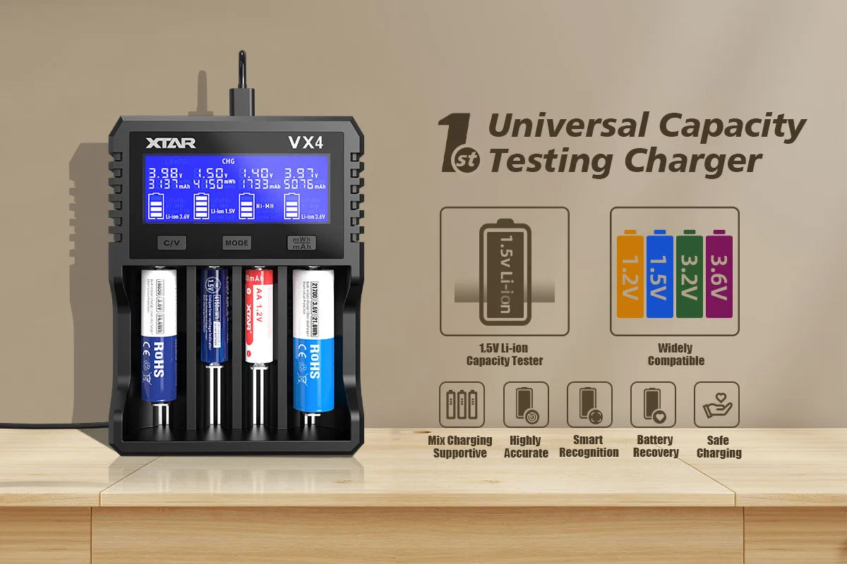 XTAR VX4 20W Fast Battery Charger with LED Display – 18650, AAA/AA, Li-ion, NiMH, LiFePO4 Charger & Capacity Tester