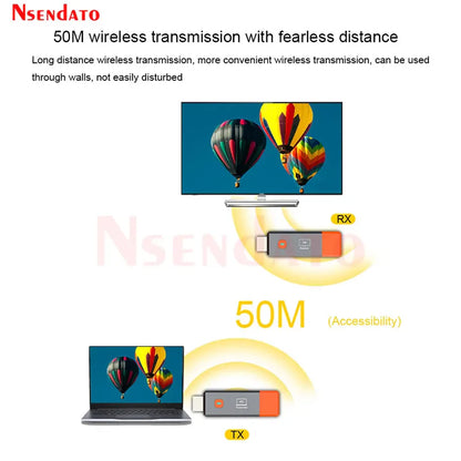 HDMI Wireless Transmitter & Receiver 1080P - 50M Video Display Extender for Camera, Laptop, PC to TV