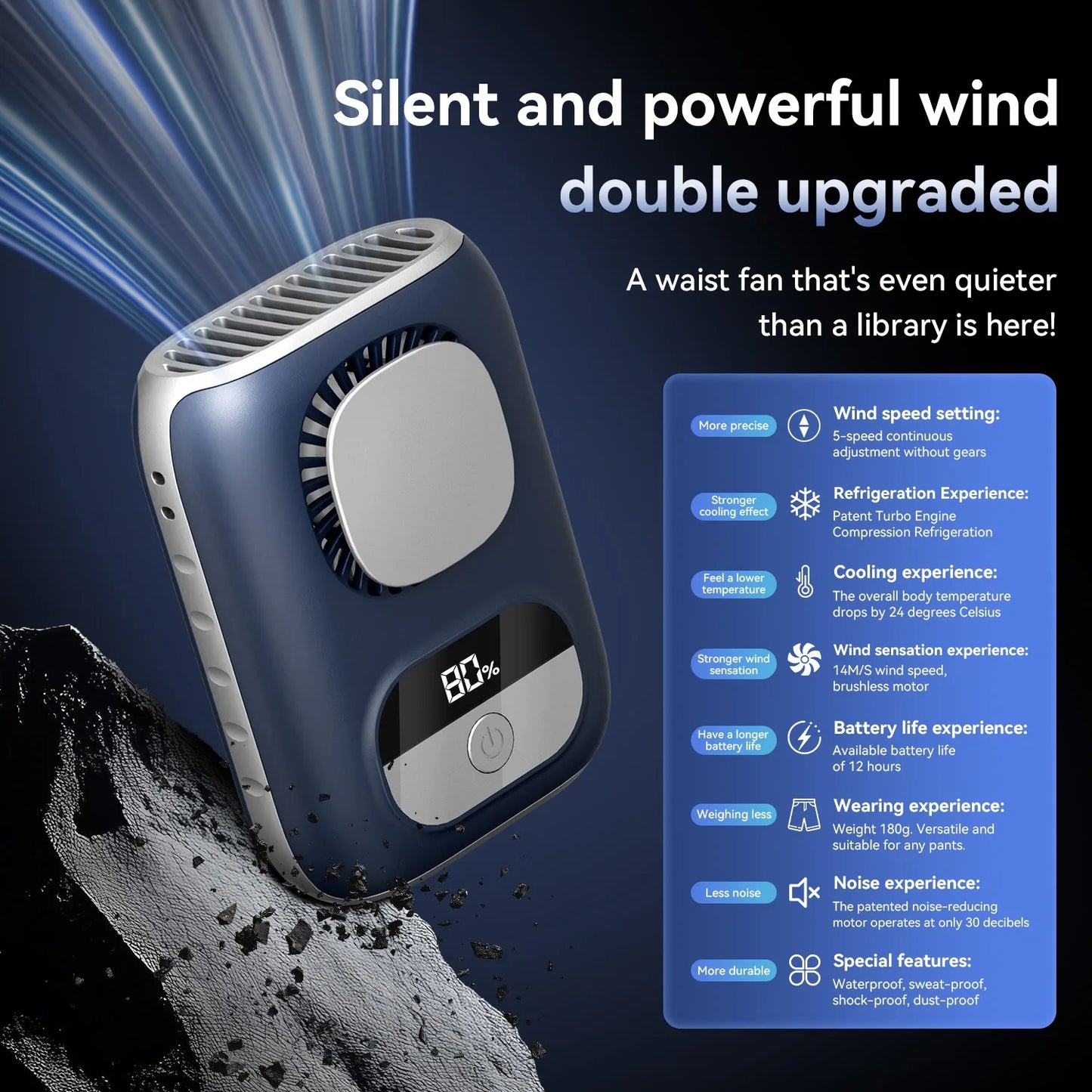 Portable 3CM Clip-On Waist & Neck Fan – 6000mAh Rechargeable Personal Fan with LED Display, 5 Speeds, 12H Battery Life, 40000RPM Strong Airflow & Lanyard