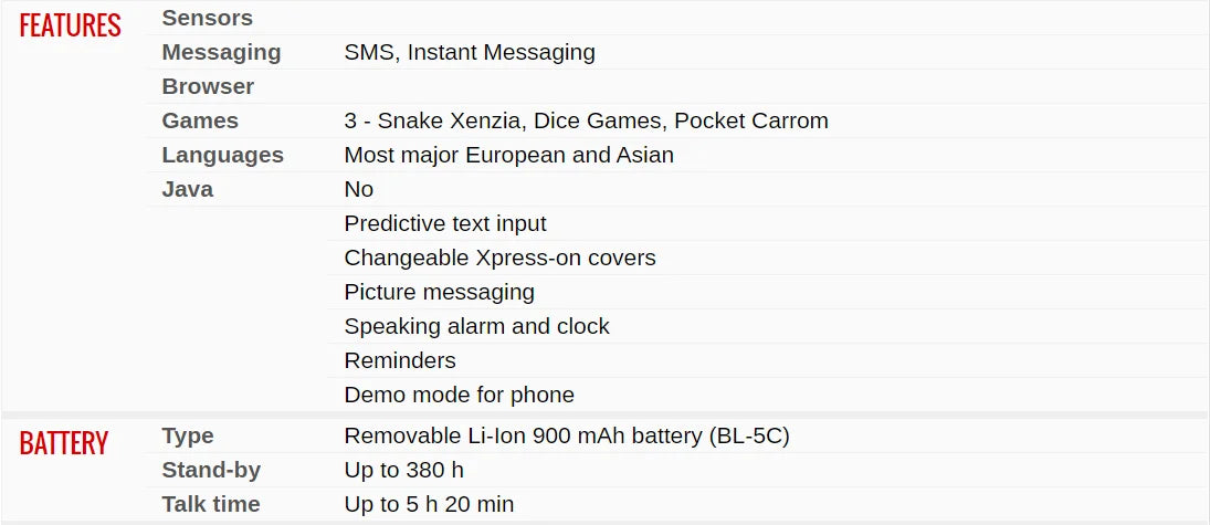 Original Unlocked Nokia 1110 Mobile Phone – Loudspeaker, Multi-Language Keyboard (Russian, Arabic, Hebrew, English), Made in Finland