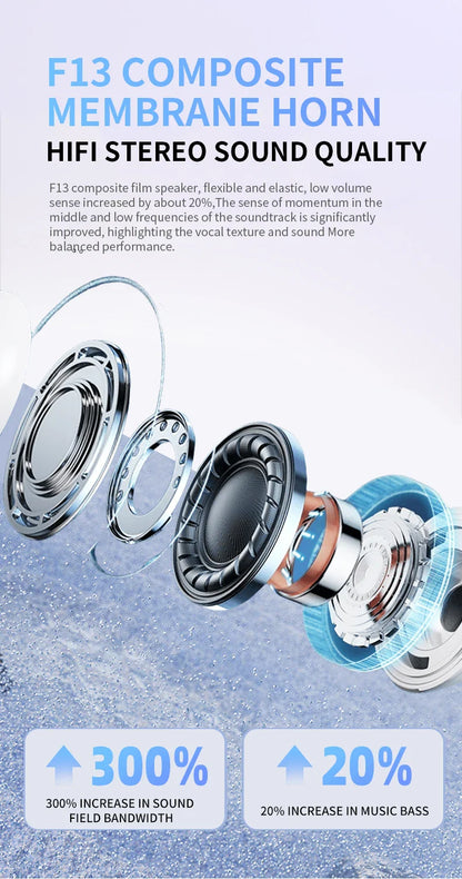 GUJIU A7 2024 Pro TWS Wireless Earbuds – In-Ear Headphones Pods Pro 2 for iOS & Android